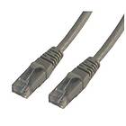 MCL Samar UTP Cat6a RJ45 - RJ45 2m