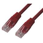 MCL Samar Eco UTP Cat5e RJ45 - RJ45 2m