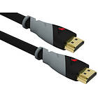 Wyrestorm Express HDMI - HDMI High Speed with Ethernet 0.5m