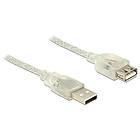 DeLock 24/28AWG USB A - USB A M-F 2.0 0,5m