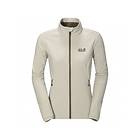 Jack Wolfskin Element Jacket (Women's)