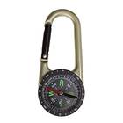 CAO Camping Compass Carabiner