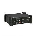 DAP Audio SDI-202