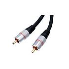 HQ Super Silver 1RCA - 1RCA 2,5m