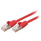 Valueline CCA SF/UTP Cat5e RJ45 - RJ45 0.25m