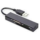 Ednet USB 2.0 Multi-Card Reader