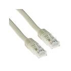 Intronics ACT! U/UTP Cat6a RJ45 - RJ45 LSZH 5m