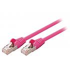 Valueline CCA SF/UTP Cat5e RJ45 - RJ45 2m