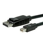 Roline DisplayPort - DisplayPort Mini 1m