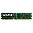 Transcend JetMemory DDR3 1866MHz Apple ECC Reg 4x16Go (TS64GJMA535Z)