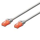 Ewent U/UTP Cat6 RJ45 - RJ45 0,5m