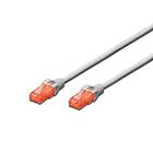Ewent U/UTP Cat6 RJ45 - RJ45 1m