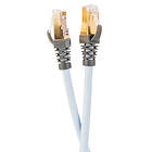 Supra FRHF STP Cat8 RJ45 - RJ45 30m
