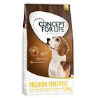 Concept for Life Dog Sensitive Medium 1,5kg