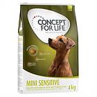 Concept for Life Dog Sensitive Mini 4kg