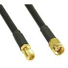 InLine Antenna R-SMA - R-SMA M-F 1m