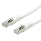 Roline S/FTP Cat6 RJ45 - RJ45 Snagless LS0H 1m