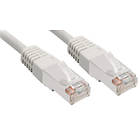 Sharkoon S/FTP Cat5e RJ45 - RJ45 1.5m