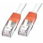 Lindy FTP Cat5e RJ45 - RJ45 Crossover 5m