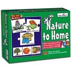 Pre-School Nature To Home