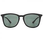 Ray-Ban RJ9063S