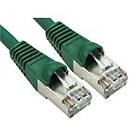 Cables Direct S/FTP Cat6a RJ45 - RJ45 0.25m