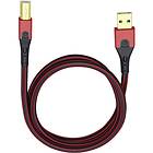 Oehlbach Evolution USB A - USB B 2.0 0,5m