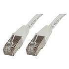 MicroConnect F/UTP Cat6 RJ45 - RJ45 Snagless 1.5m