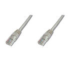 Champion UTP Cat6 RJ45 - RJ45 10m