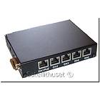 MikroTik RouterBoard RB450G