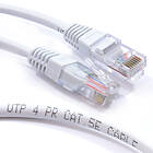 Kenable UTP Cat5e CCA RJ45 - RJ45 6m