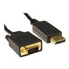 Cables Direct DisplayPort - VGA 1m