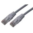 Sharkoon FTP Cat5e RJ45 - RJ45 20m