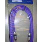 EWI 1RCA - 1RCA 3m