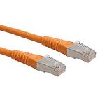 Roline S/FTP Cat6 RJ45 - RJ45 0,5m