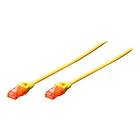 Digitus Premium U/UTP Cat6 RJ45 - RJ45 0,5m