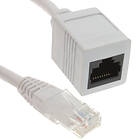 Kenable UTP Cat5e CCA RJ45 - RJ45 10m