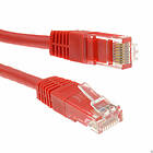 Kenable UTP Cat6 RJ45 - RJ45 1.5m