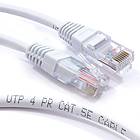 Kenable UTP Cat5e RJ45 - RJ45 3m