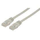 Kenable UTP Cat5e RJ45 - RJ45 10m