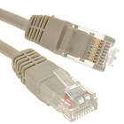 Kenable UTP Cat5e RJ45 - RJ45 25m