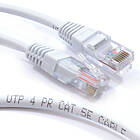 Kenable UTP Cat5e RJ45 - RJ45 40m