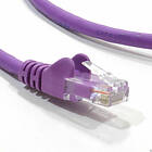 Kenable UTP Cat6 CCA RJ45 - RJ45 Snagless LS0H 0,5m