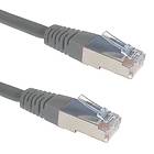 Kenable S/STP Cat6a RJ45 - RJ45 LS0H 20m