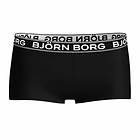 Björn Borg Iconic Mini Shorts