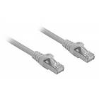 Sharkoon S/FTP Cat6a RJ45 - RJ45 2m