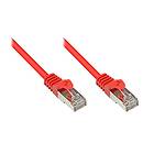 Good Connections S/FTP Cat5e RJ45 - RJ45 7,5m