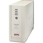 APC Back-UPS RS BR800I