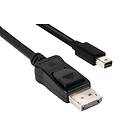 Club 3D HBR3 DisplayPort Mini - DisplayPort Mini 1m