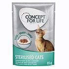 Concept for Life Cat Adult All Cats 10+ Pouches 12x0,085kg
